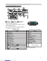 Предварительный просмотр 72 страницы Hitachi CP-X445 User Manual