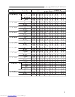 Предварительный просмотр 78 страницы Hitachi CP-X445 User Manual