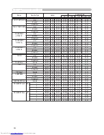 Предварительный просмотр 79 страницы Hitachi CP-X445 User Manual