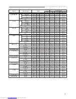 Предварительный просмотр 80 страницы Hitachi CP-X445 User Manual