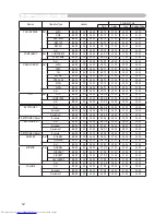 Предварительный просмотр 81 страницы Hitachi CP-X445 User Manual