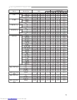 Предварительный просмотр 82 страницы Hitachi CP-X445 User Manual