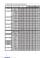 Предварительный просмотр 83 страницы Hitachi CP-X445 User Manual