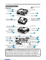 Preview for 5 page of Hitachi CP-X445W (Dutch) Gebruikershandleiding