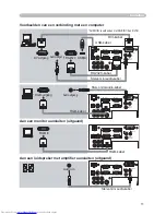 Preview for 12 page of Hitachi CP-X445W (Dutch) Gebruikershandleiding