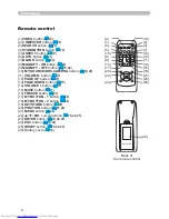 Preview for 15 page of Hitachi CP-X467 Operating Manual