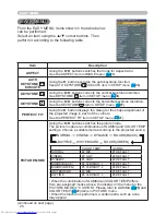 Preview for 35 page of Hitachi CP-X467 Operating Manual