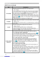 Preview for 41 page of Hitachi CP-X467 Operating Manual