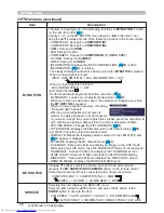 Preview for 55 page of Hitachi CP-X467 Operating Manual