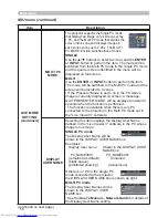 Preview for 67 page of Hitachi CP-X467 Operating Manual