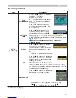 Preview for 70 page of Hitachi CP-X467 Operating Manual