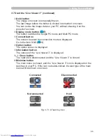 Preview for 144 page of Hitachi CP-X467 Operating Manual