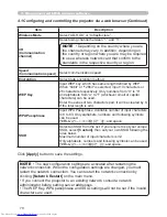 Preview for 159 page of Hitachi CP-X467 Operating Manual