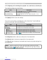 Preview for 165 page of Hitachi CP-X467 Operating Manual