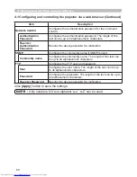 Preview for 169 page of Hitachi CP-X467 Operating Manual