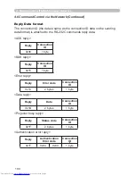 Preview for 189 page of Hitachi CP-X467 Operating Manual