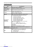 Preview for 209 page of Hitachi CP-X467 Operating Manual