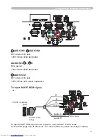 Preview for 215 page of Hitachi CP-X467 Operating Manual