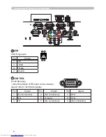 Preview for 216 page of Hitachi CP-X467 Operating Manual