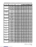 Preview for 229 page of Hitachi CP-X467 Operating Manual