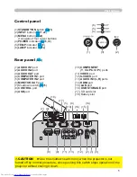 Предварительный просмотр 14 страницы Hitachi CP-X467 User Manual