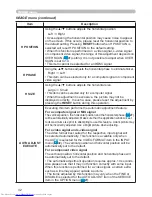 Предварительный просмотр 41 страницы Hitachi CP-X467 User Manual