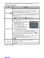 Предварительный просмотр 46 страницы Hitachi CP-X467 User Manual