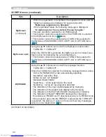 Предварительный просмотр 51 страницы Hitachi CP-X467 User Manual