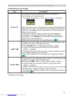 Предварительный просмотр 54 страницы Hitachi CP-X467 User Manual