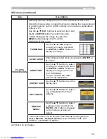 Предварительный просмотр 68 страницы Hitachi CP-X467 User Manual