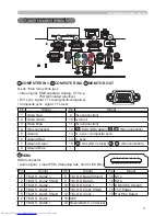 Предварительный просмотр 231 страницы Hitachi CP-X467 User Manual