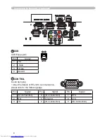 Предварительный просмотр 234 страницы Hitachi CP-X467 User Manual