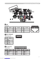 Предварительный просмотр 235 страницы Hitachi CP-X467 User Manual