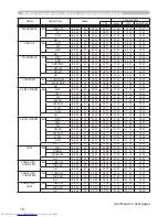 Предварительный просмотр 246 страницы Hitachi CP-X467 User Manual