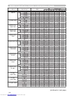 Предварительный просмотр 248 страницы Hitachi CP-X467 User Manual