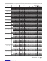 Предварительный просмотр 249 страницы Hitachi CP-X467 User Manual