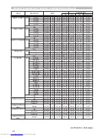 Предварительный просмотр 250 страницы Hitachi CP-X467 User Manual