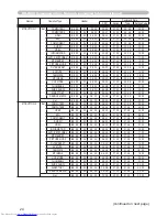 Предварительный просмотр 252 страницы Hitachi CP-X467 User Manual