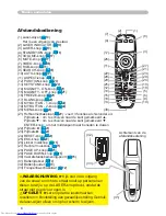 Предварительный просмотр 15 страницы Hitachi CP-X505 series (Dutch) Gebruiksaanwijzing - Gebruikershandleiding