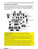 Предварительный просмотр 19 страницы Hitachi CP-X505 series (Dutch) Gebruiksaanwijzing - Gebruikershandleiding