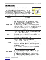 Предварительный просмотр 40 страницы Hitachi CP-X505 series (Dutch) Gebruiksaanwijzing - Gebruikershandleiding