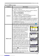 Предварительный просмотр 50 страницы Hitachi CP-X505 series (Dutch) Gebruiksaanwijzing - Gebruikershandleiding