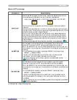 Предварительный просмотр 52 страницы Hitachi CP-X505 series (Dutch) Gebruiksaanwijzing - Gebruikershandleiding