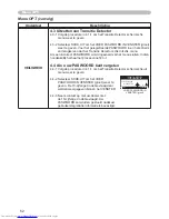 Предварительный просмотр 61 страницы Hitachi CP-X505 series (Dutch) Gebruiksaanwijzing - Gebruikershandleiding