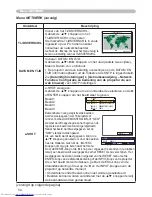 Предварительный просмотр 63 страницы Hitachi CP-X505 series (Dutch) Gebruiksaanwijzing - Gebruikershandleiding