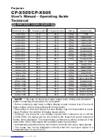 Предварительный просмотр 117 страницы Hitachi CP-X505 series (Dutch) Gebruiksaanwijzing - Gebruikershandleiding