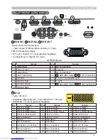 Предварительный просмотр 119 страницы Hitachi CP-X505 series (Dutch) Gebruiksaanwijzing - Gebruikershandleiding