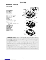 Preview for 3 page of Hitachi CP-X505 series Service Manual