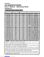 Hitachi CP-X505 series User'S Manual And Operating Manual preview