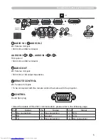 Preview for 5 page of Hitachi CP-X505 series User'S Manual And Operating Manual